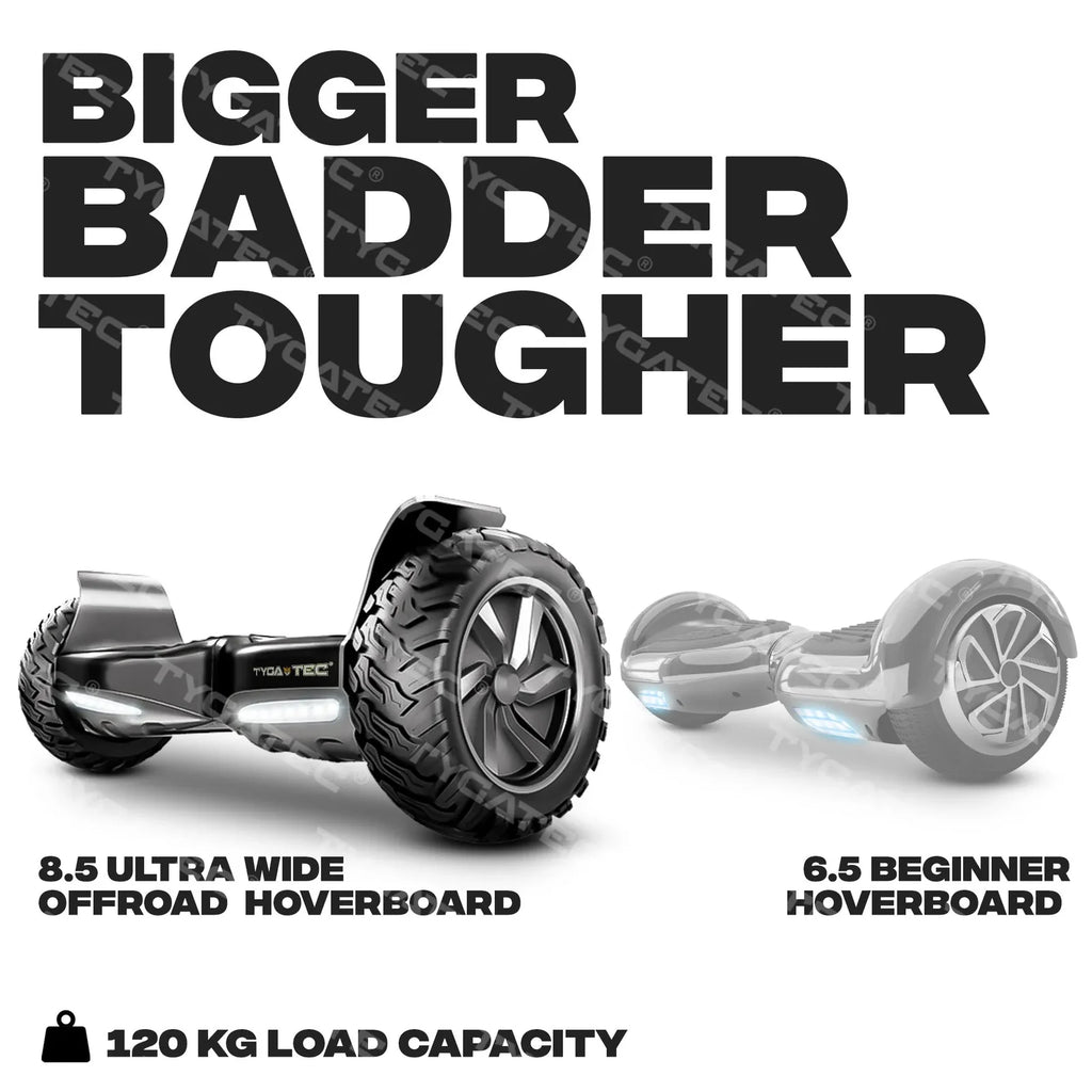 TYGATEC T6 Off-Road SUV Hoverboard (Red Fire Color)