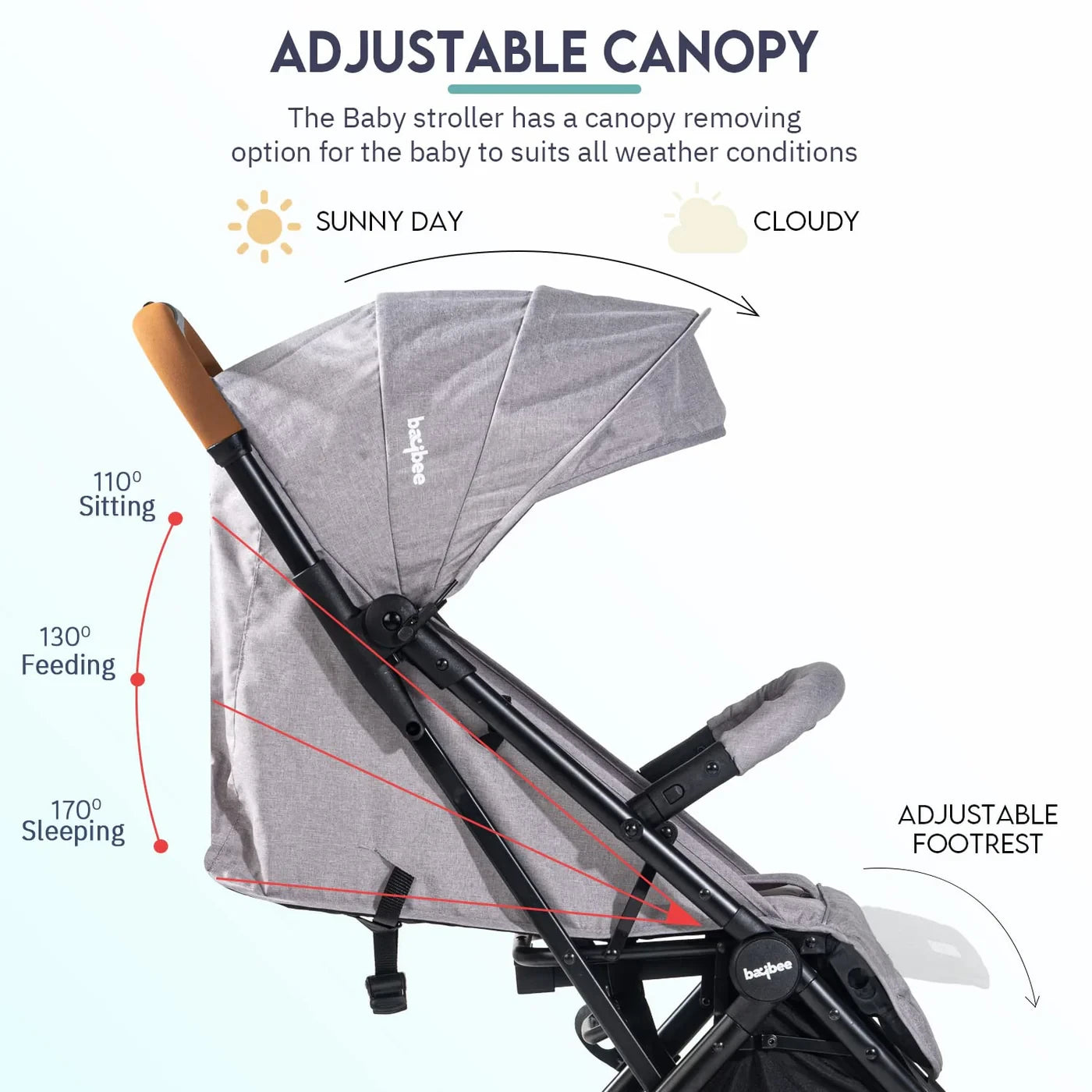 Baby Stroller gray