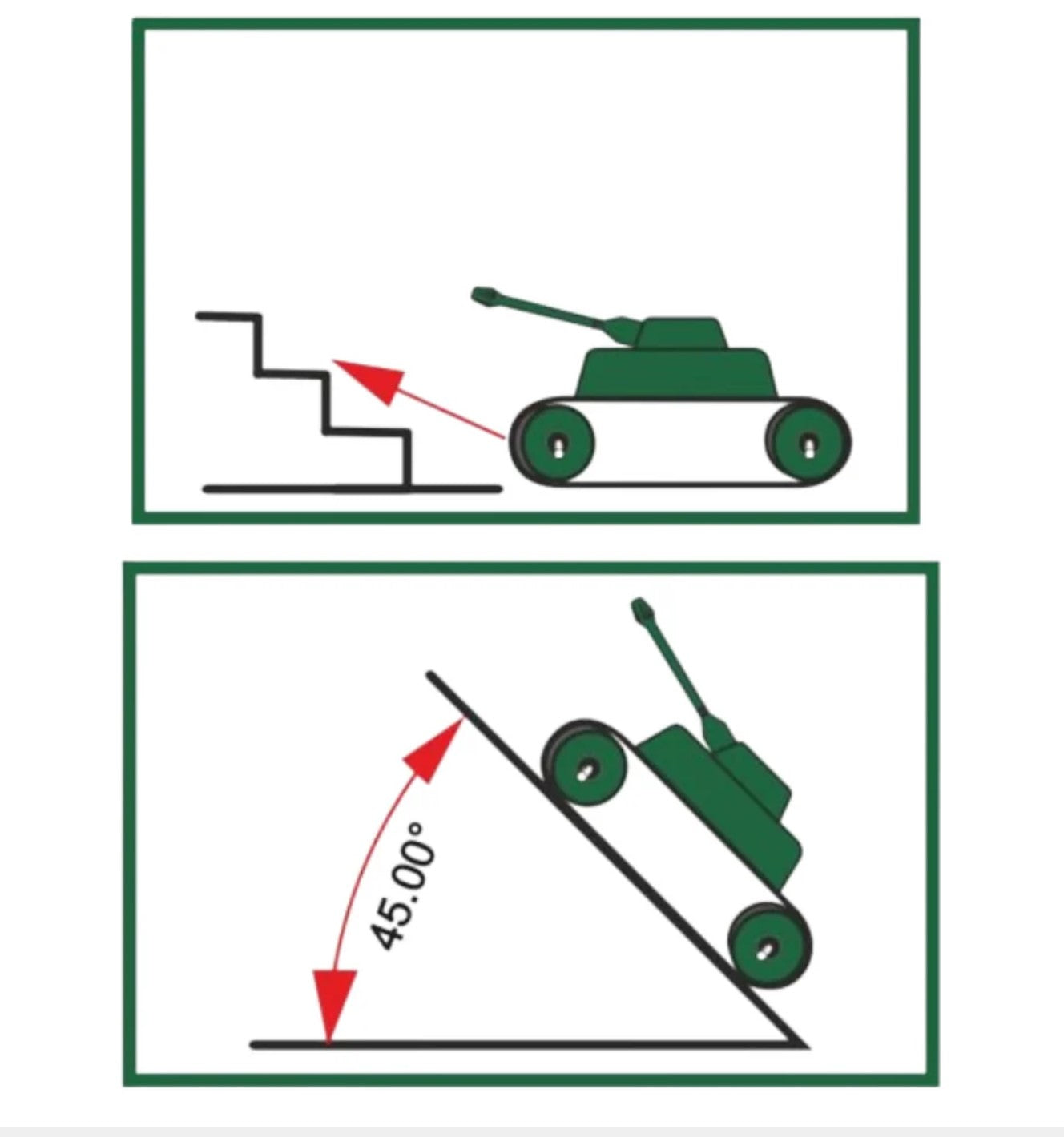 Mechanix Battle Station 2