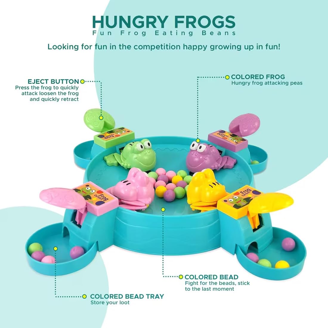 Hungry Frogs Board Game for 4 Players