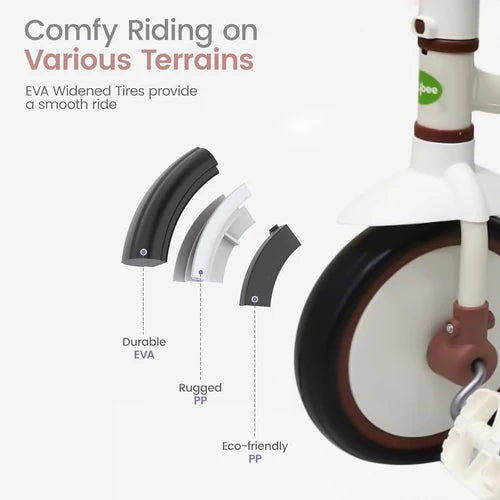 Baby Trycycle Trikidz White