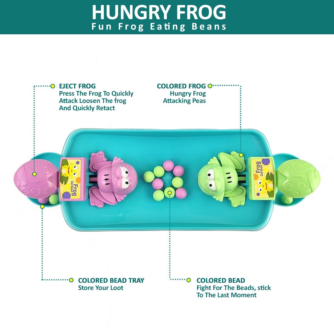 Hungry Frog Game for Kids