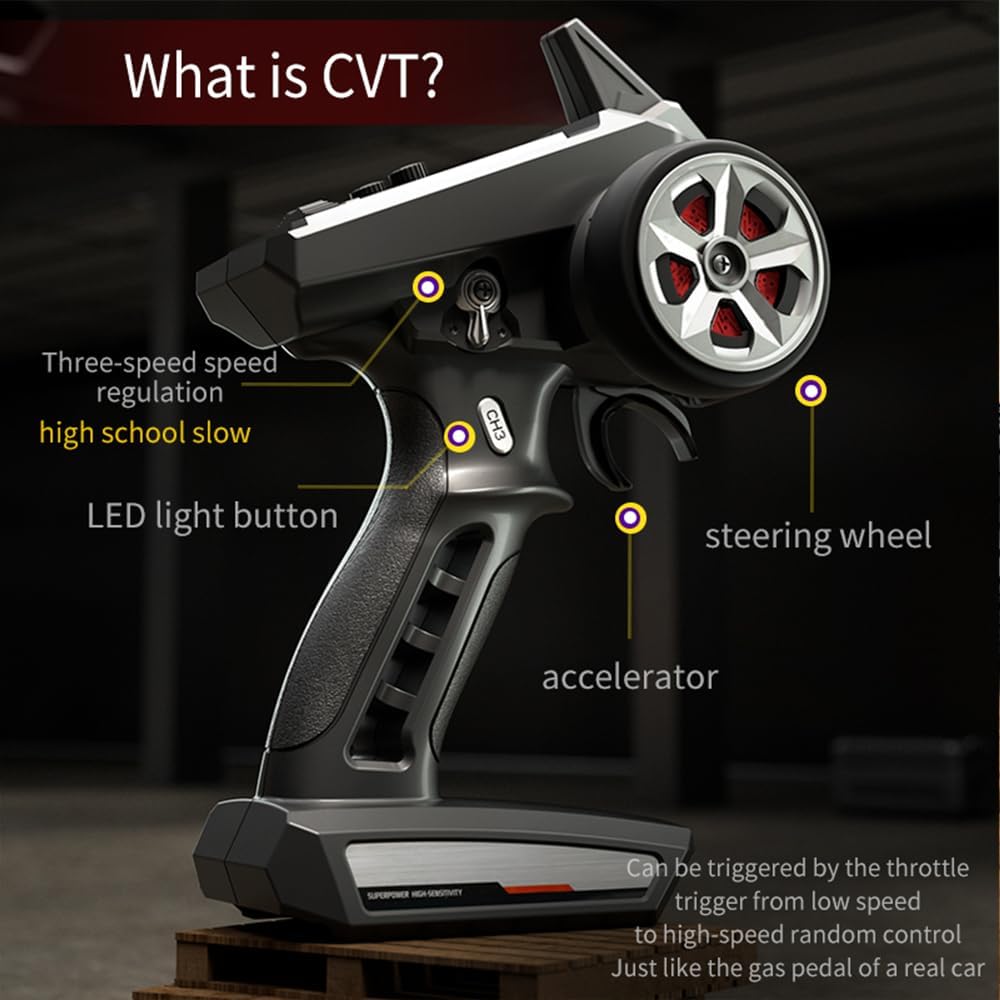 RAPID PRO Brushless RC High Speed