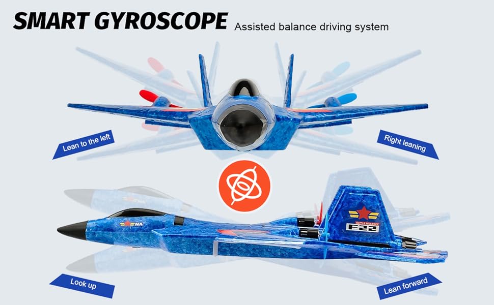 Remote Control Airplane for Kids & Adults