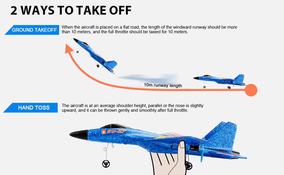 Remote Control Airplane for Kids & Adults