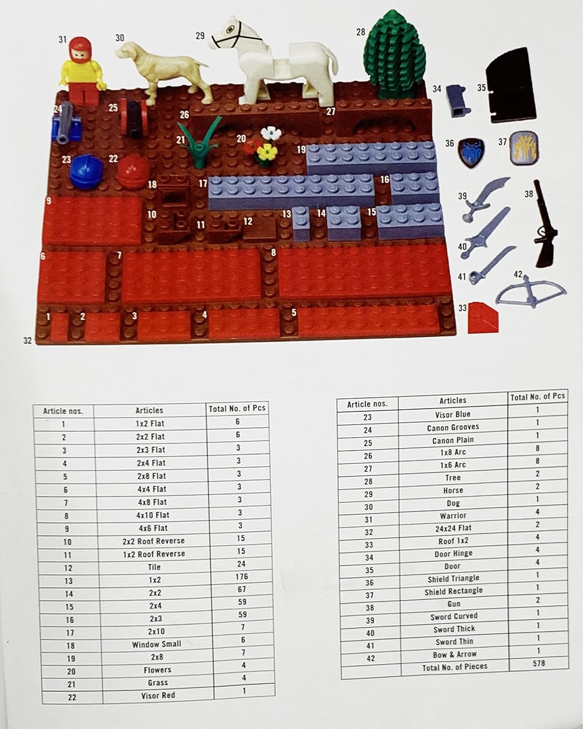 Smart Blocks Castle Set Junior Building Blocks Set