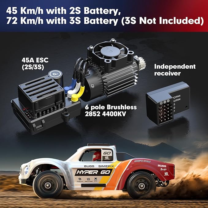 MJX Hyper GO 14211 1/14 Brushless 4X4 RC Desert Trucks with Gyro, RTR All Terrain Short Course Truck, Max 45mph Fast RC Cars for Adults, Electric Powered 2 of 2000 mAh RC Car for Adult