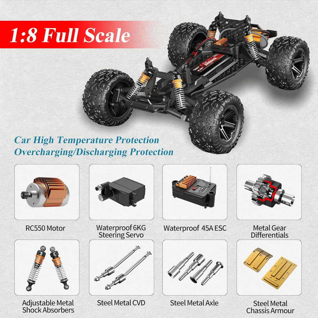 POLAR LIGHTS 1/10 SCALE HIGH SPEED MONSTER TRUCK