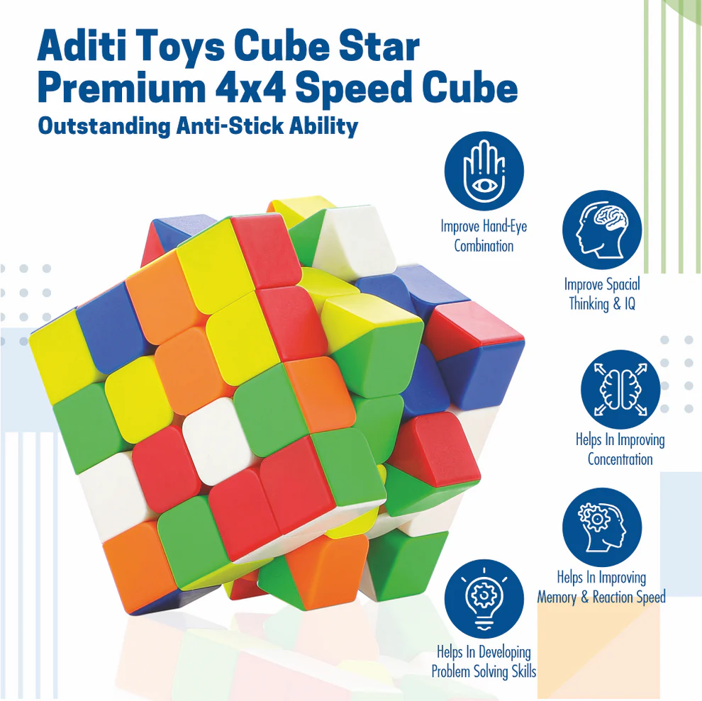 4x4 Cube