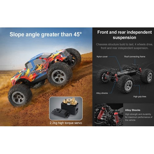 RC Ford Raptor F150 1:10 Licensed 35km/h