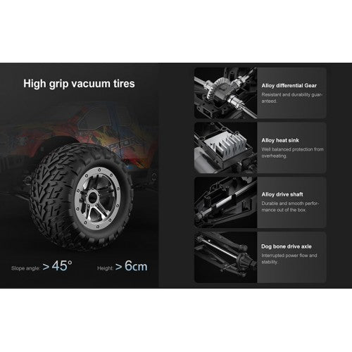 RC Ford Raptor F150 1:10 Licensed 35km/h