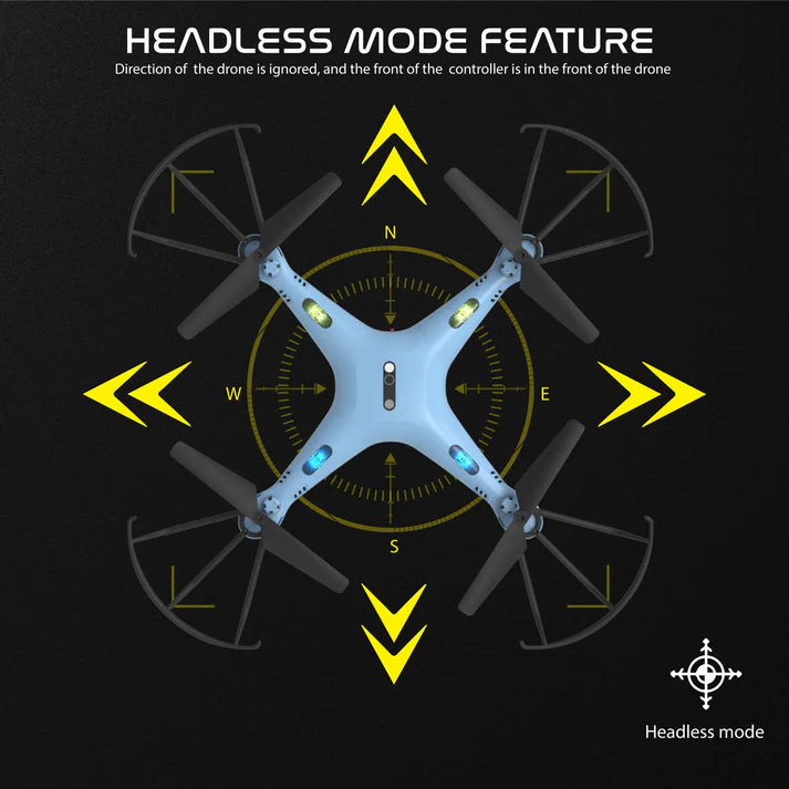 Skymaster Pro Drone with 720p HD Camera- Navy Blue